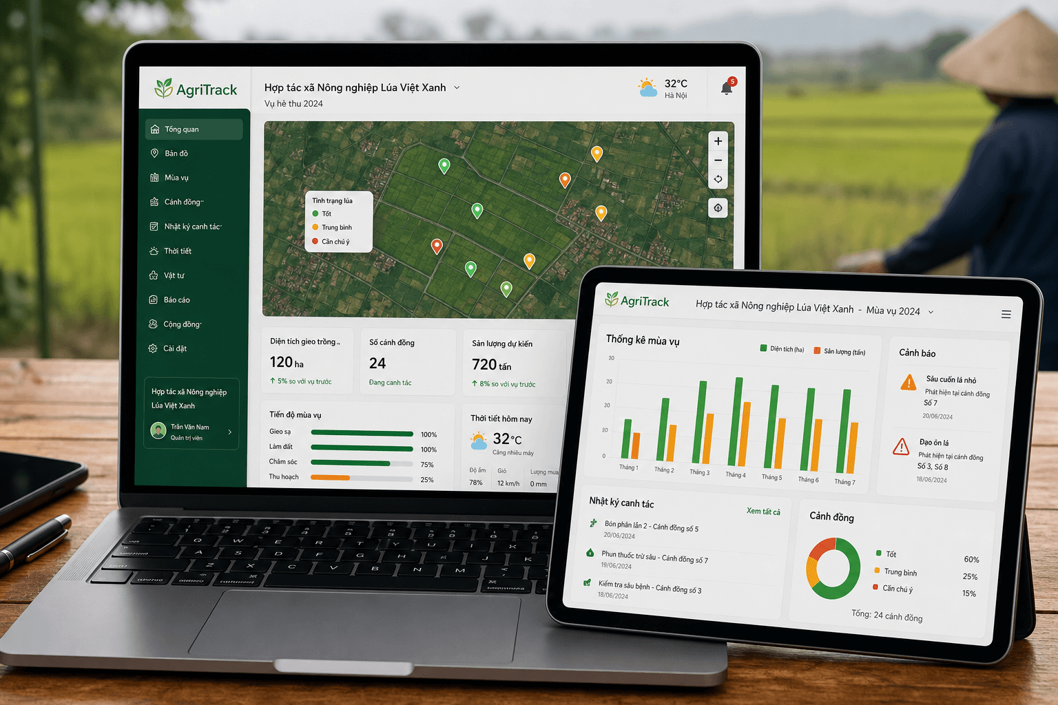 AgriTrack — dashboard theo dõi mùa vụ và bán hàng nông sản