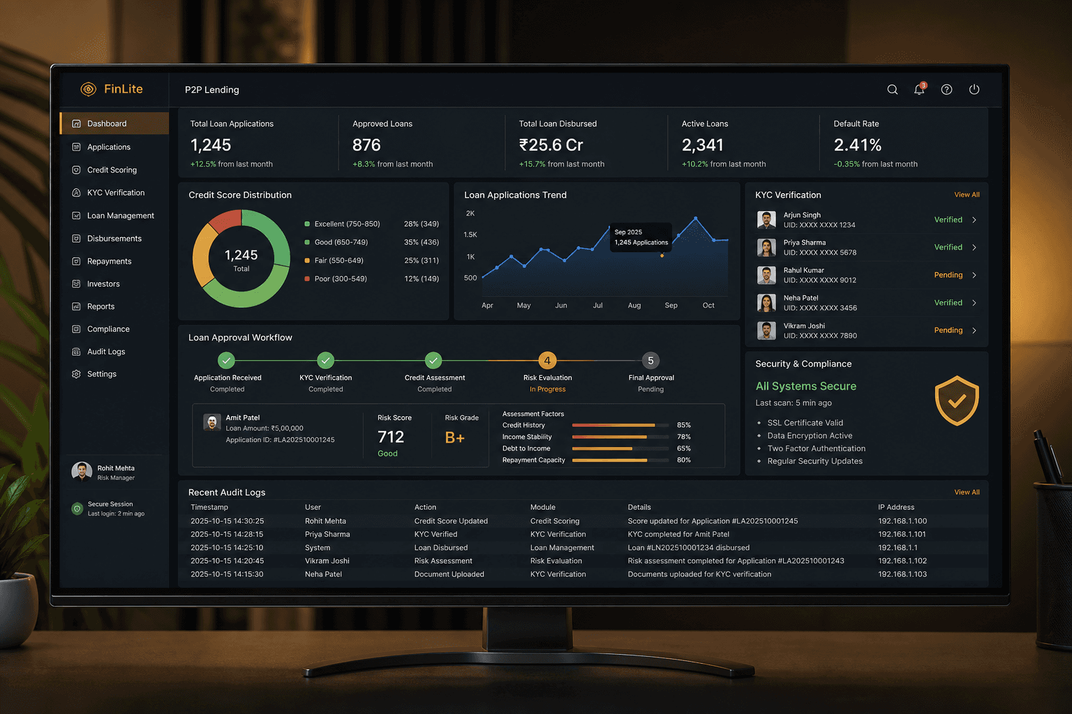 FinLite — module scoring tín dụng và KYC fintech