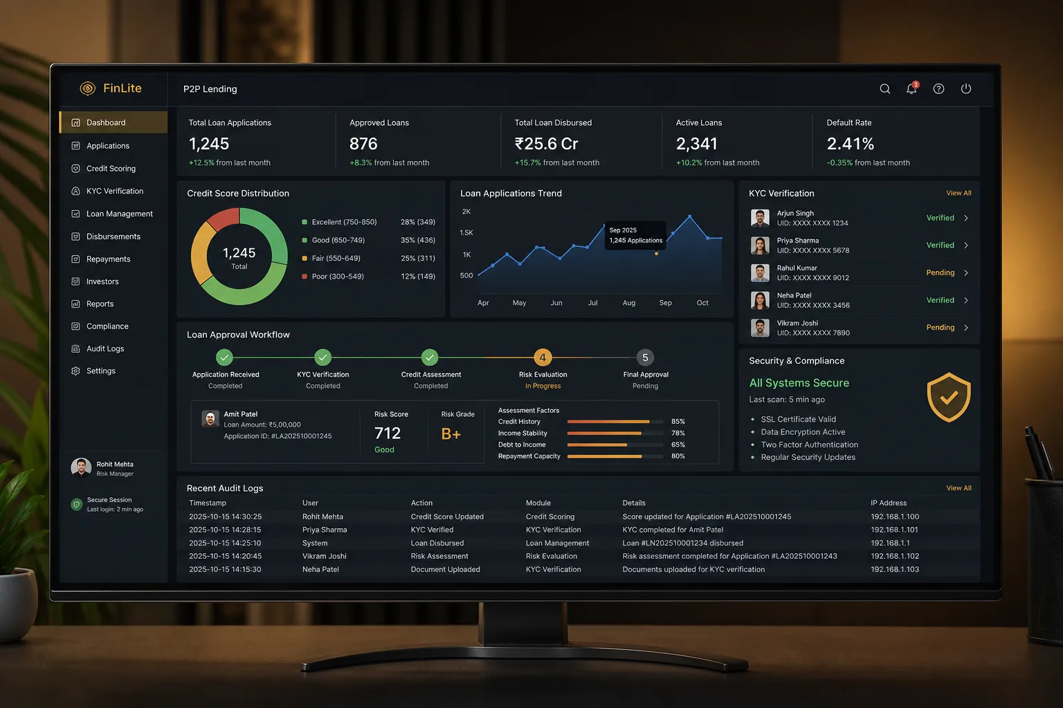 FinLite — module scoring tín dụng và KYC fintech